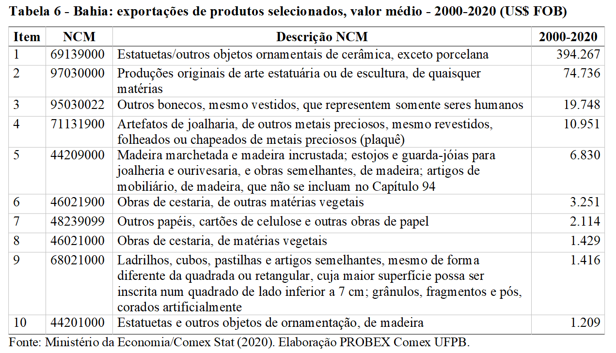 Tabela-6.png