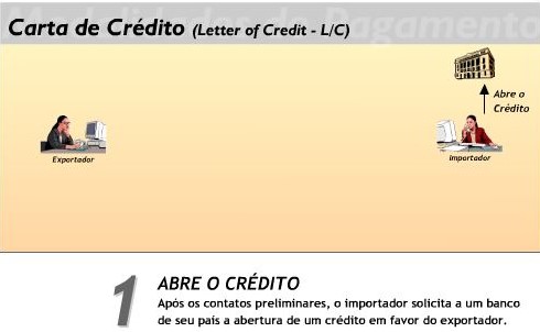 Carta-de-credito-1.jpg
