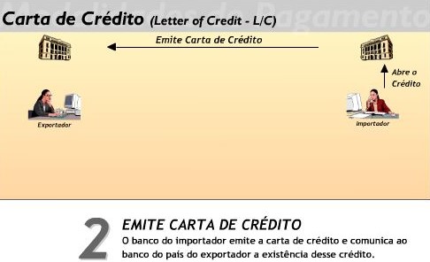 Carta-de-credito-2.jpg