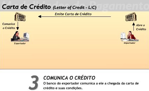 Carta-de-credito-3.jpg