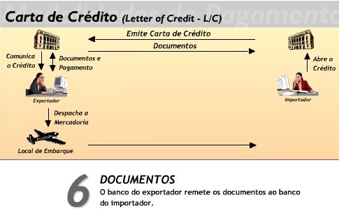 Carta-de-credito-6.jpg