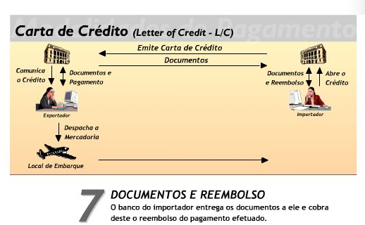 Carta-de-credito-7.png