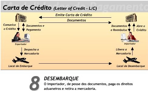 Carta-de-credito-8.jpg