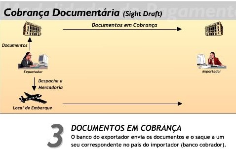 Cobranca-documentaria-3.jpg