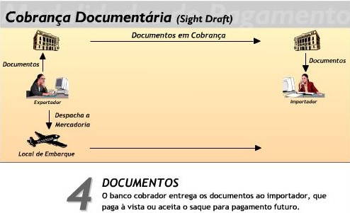Cobranca-documentaria-4.jpg