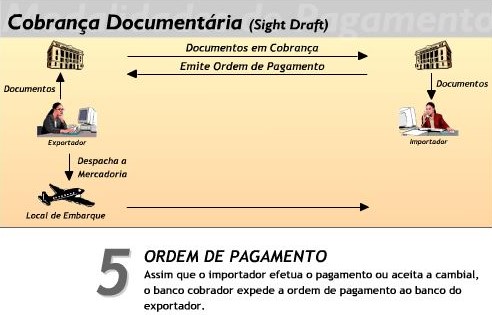 Cobranca-documentaria-5.jpg