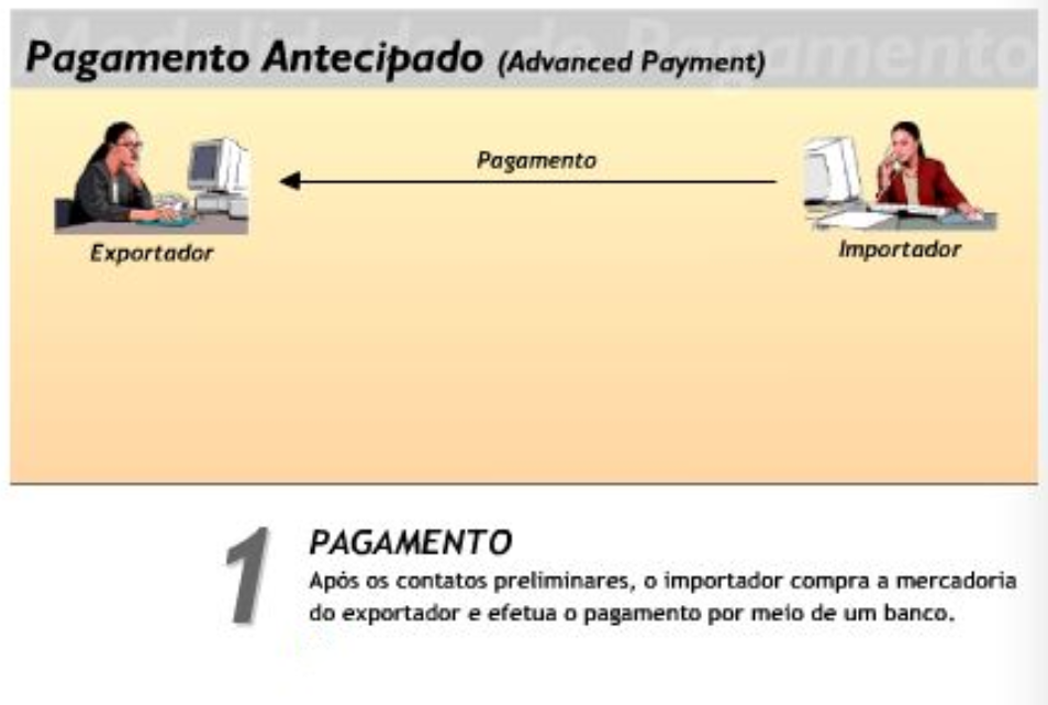 Pagamento-antecipado-1.png