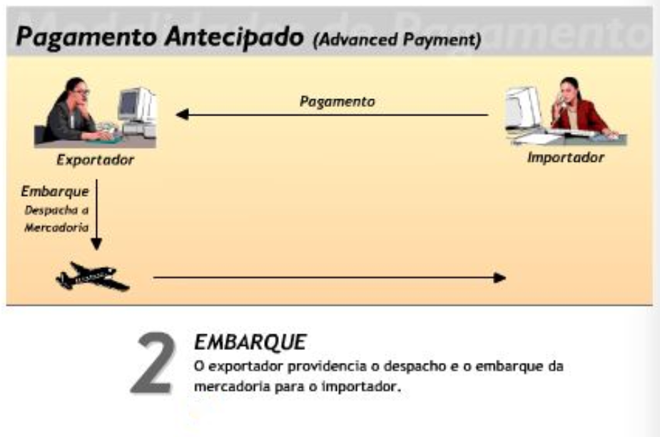 Pagamento-antecipado-2.png