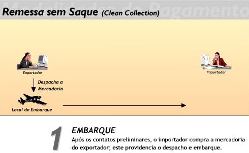 Remessa-sem-saque-1.jpg