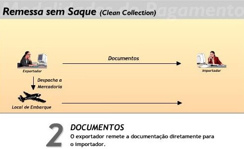 Remessa-sem-saque-2.jpg