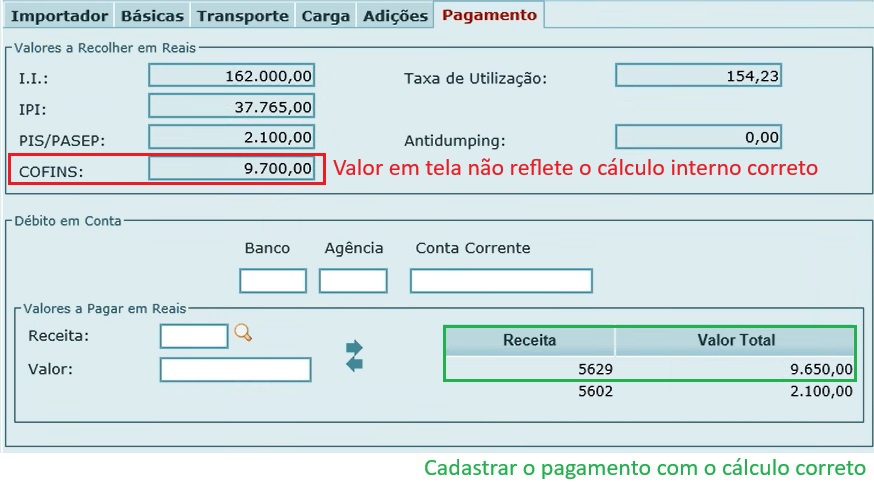 Aba pagamento com a alíquota reduzida da Cofins