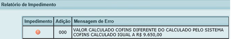 Diagnóstico de erro do pagamento incorreto da alíquota reduzida da Cofins