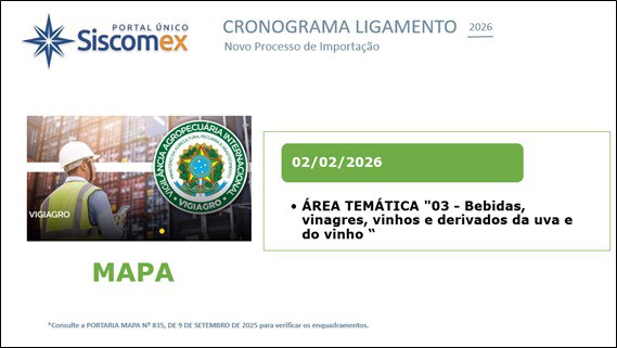 Atualizado 21/01/2026 