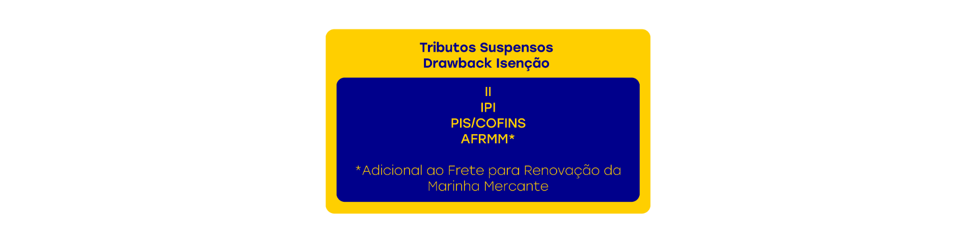 Tributos suspensos - DB Isenção PC.png