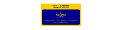 Tributos suspensos - DB Isenção PC.png