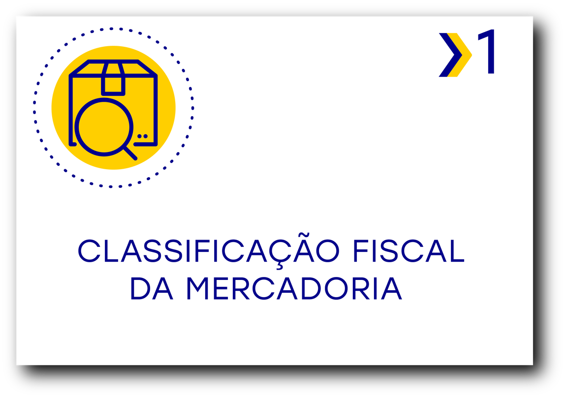 Banner Classificação Fiscal da Mercadoria com link para o capítulo 1 do Aprendendo a Exportar