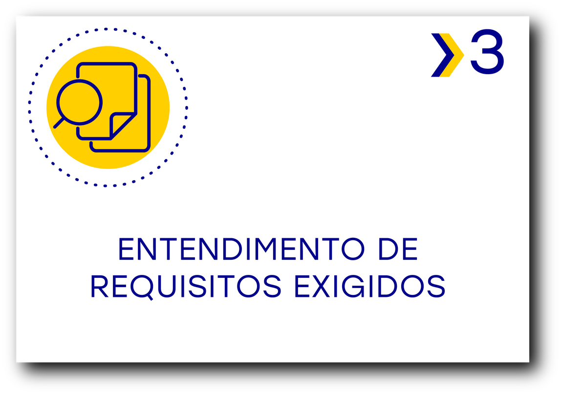 Banner Entendimento dos Requisitos Formais e Legais Exigidos com link para o Capítulo 3 do Aprendendo a Exportar