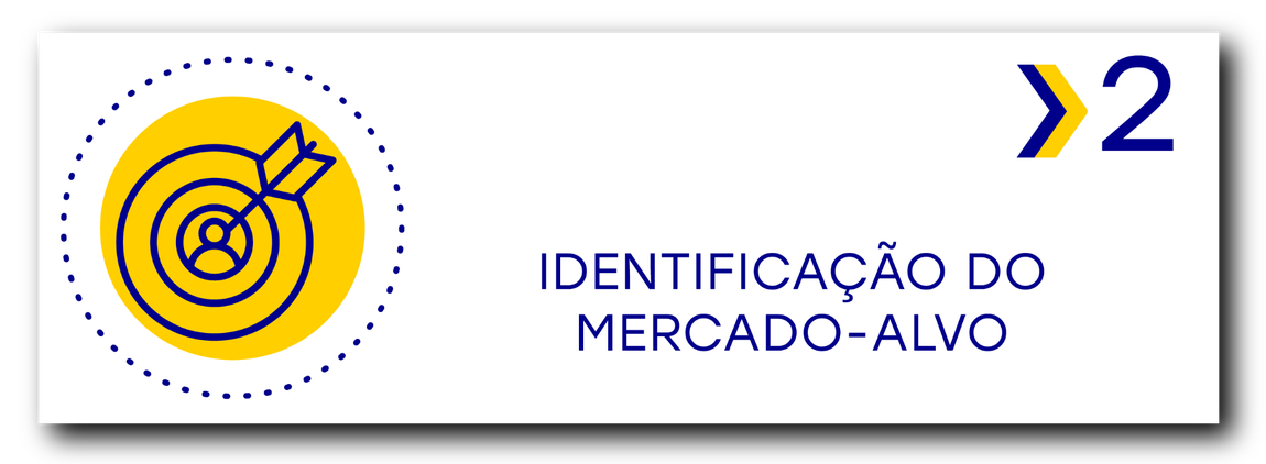 Identificação do mercado-alvo
