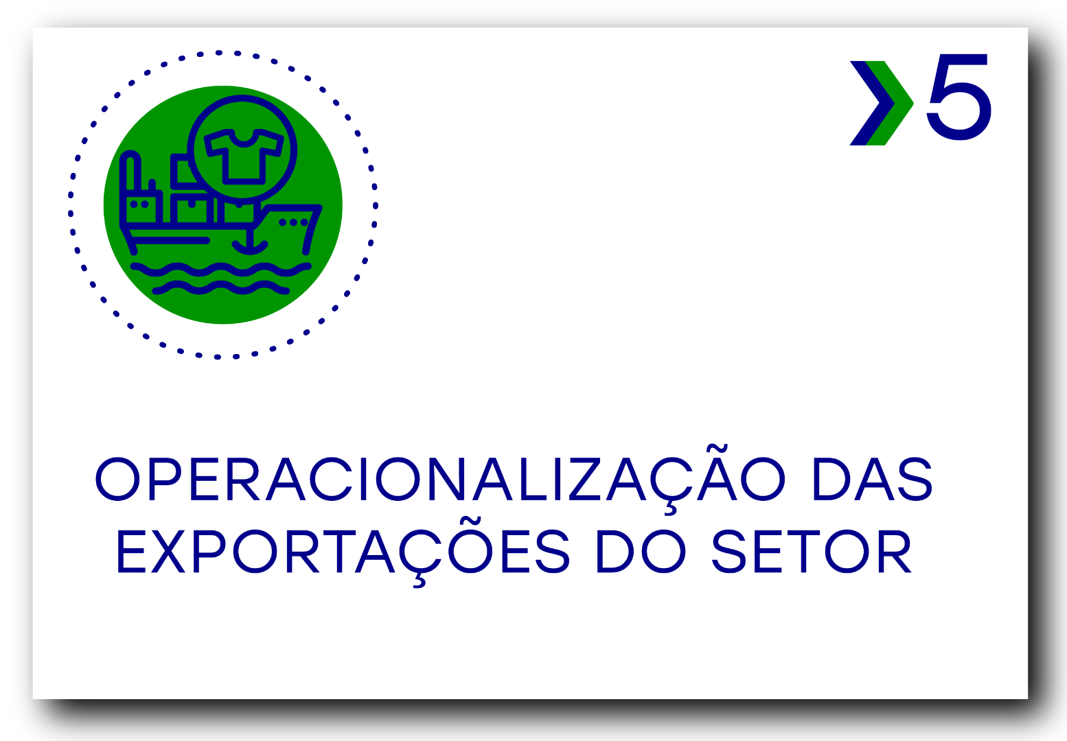 Card operacionalização das exportações do setor