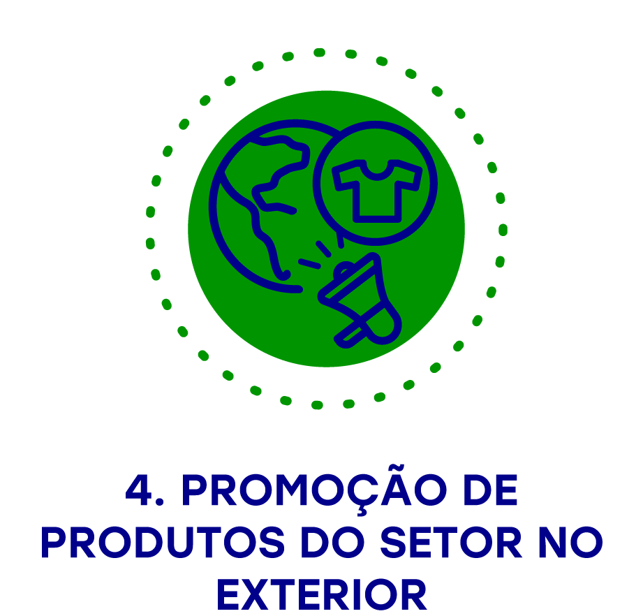 Bolinha verde promoção de produtos do setor no exterior