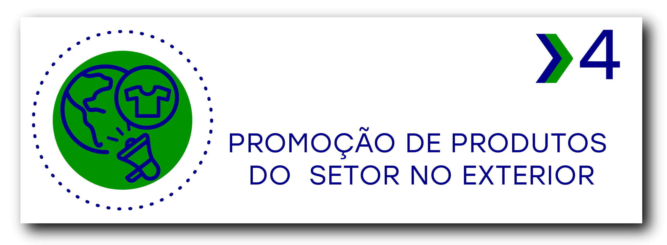 CCard promoção de produtos do setor no exterior