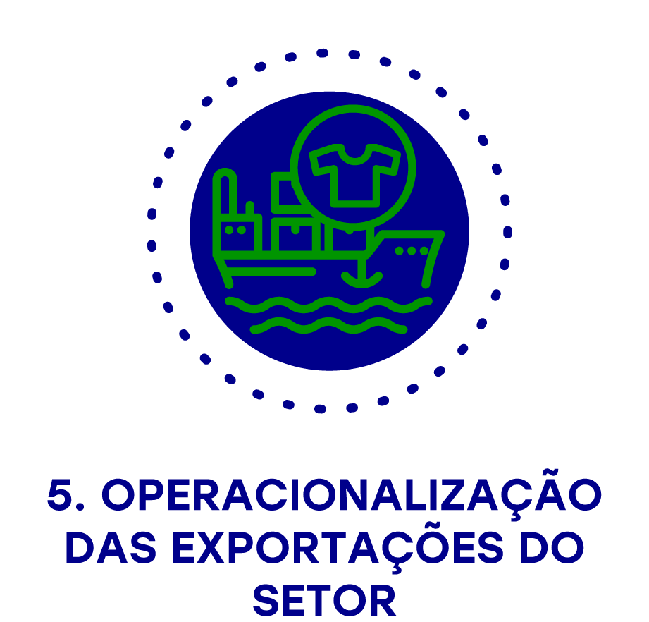 Bolinha azul Vestuário - 5.png