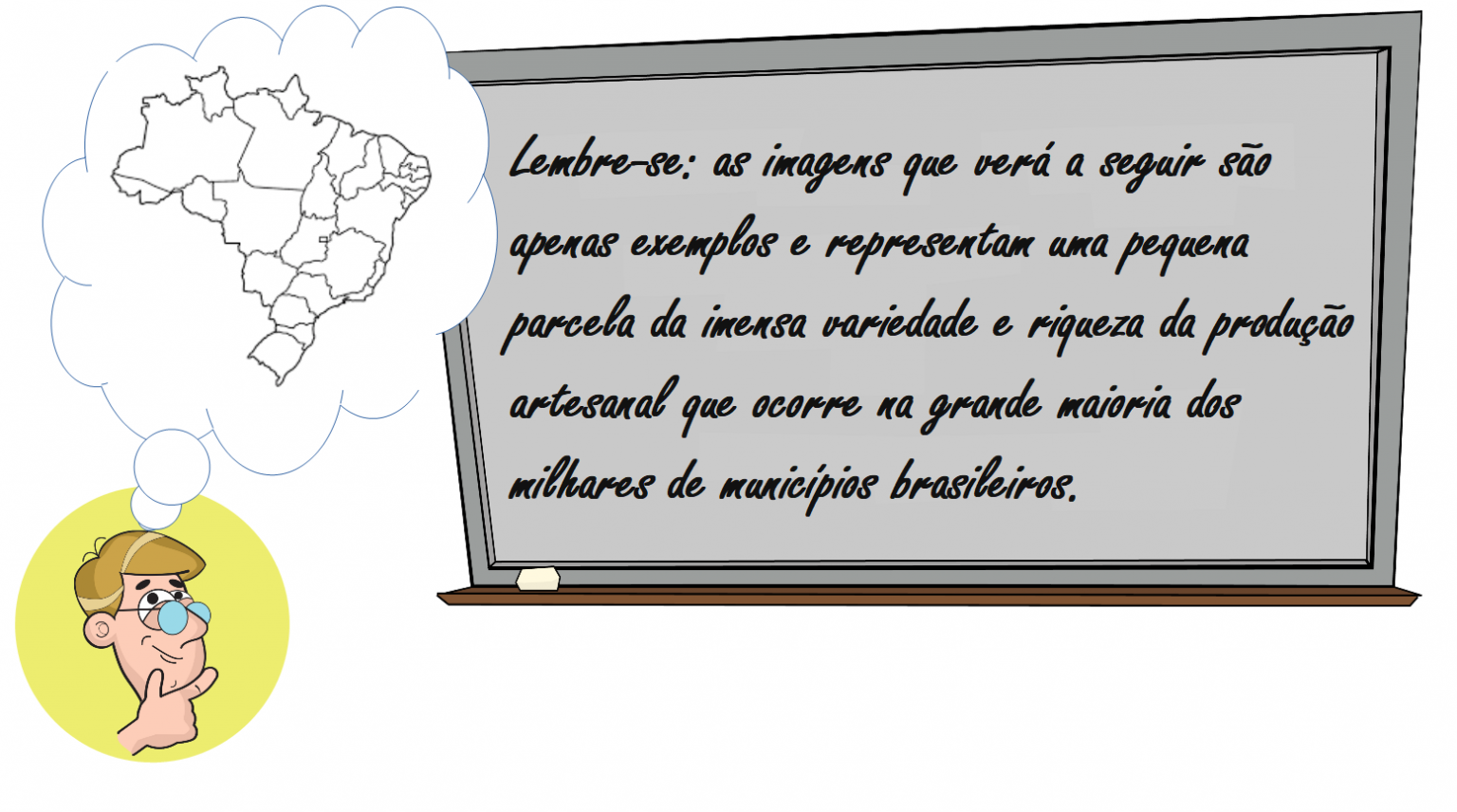 Imagem do Prof. Export olhando pensativamente para o mapa do Brasil seguida da frase: lembre-se, as imagens que verá a seguir são apenas exemplos e representam uma pequena parcela da imensa variedade e riqueza da produção artesanal que ocorre na grande maioria dos milhares de municípios brasileiros.