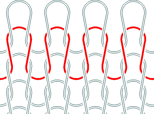 imagaem representando a trama de um tecido de malha