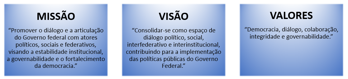 Referenciais estratégicos1.png