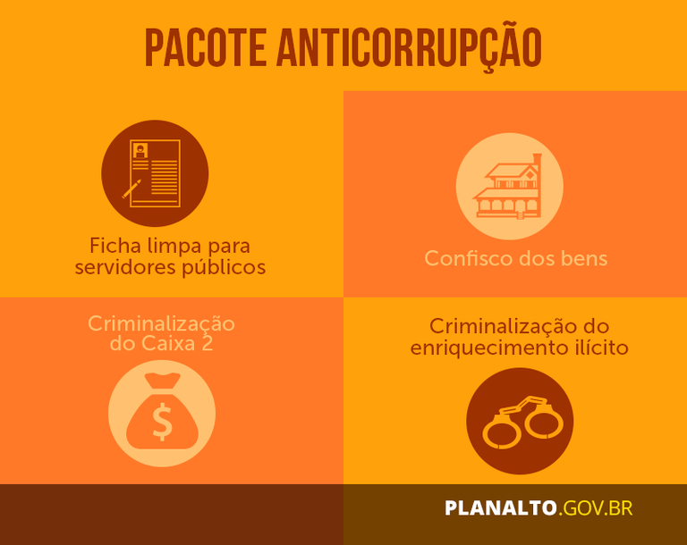 Dilma lança pacote anticorrupção e defende amplo pacto entre poderes para sucesso das medidas