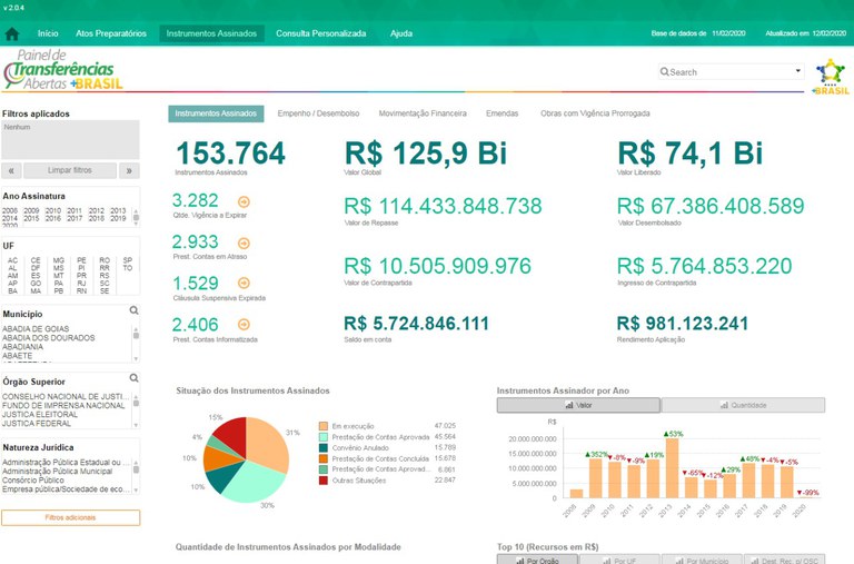 Painel - Plataforma + Brasil.jpeg
