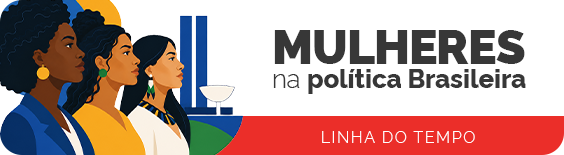 LInha do Tempo Mulheres na Política