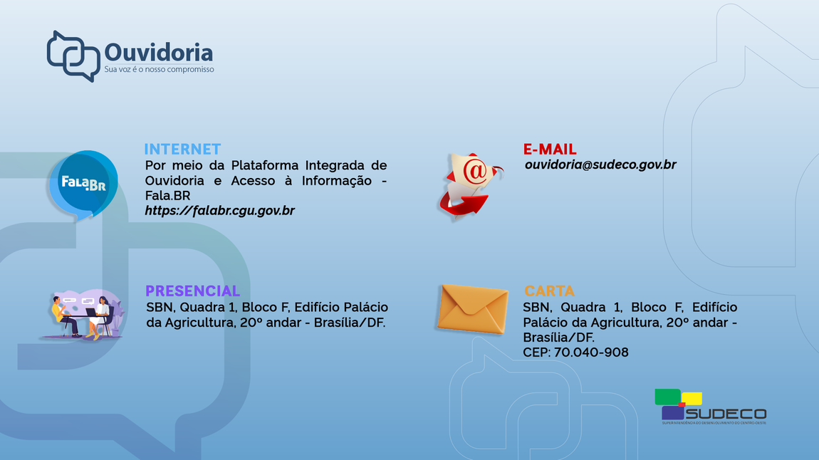 Canais de Atendimento