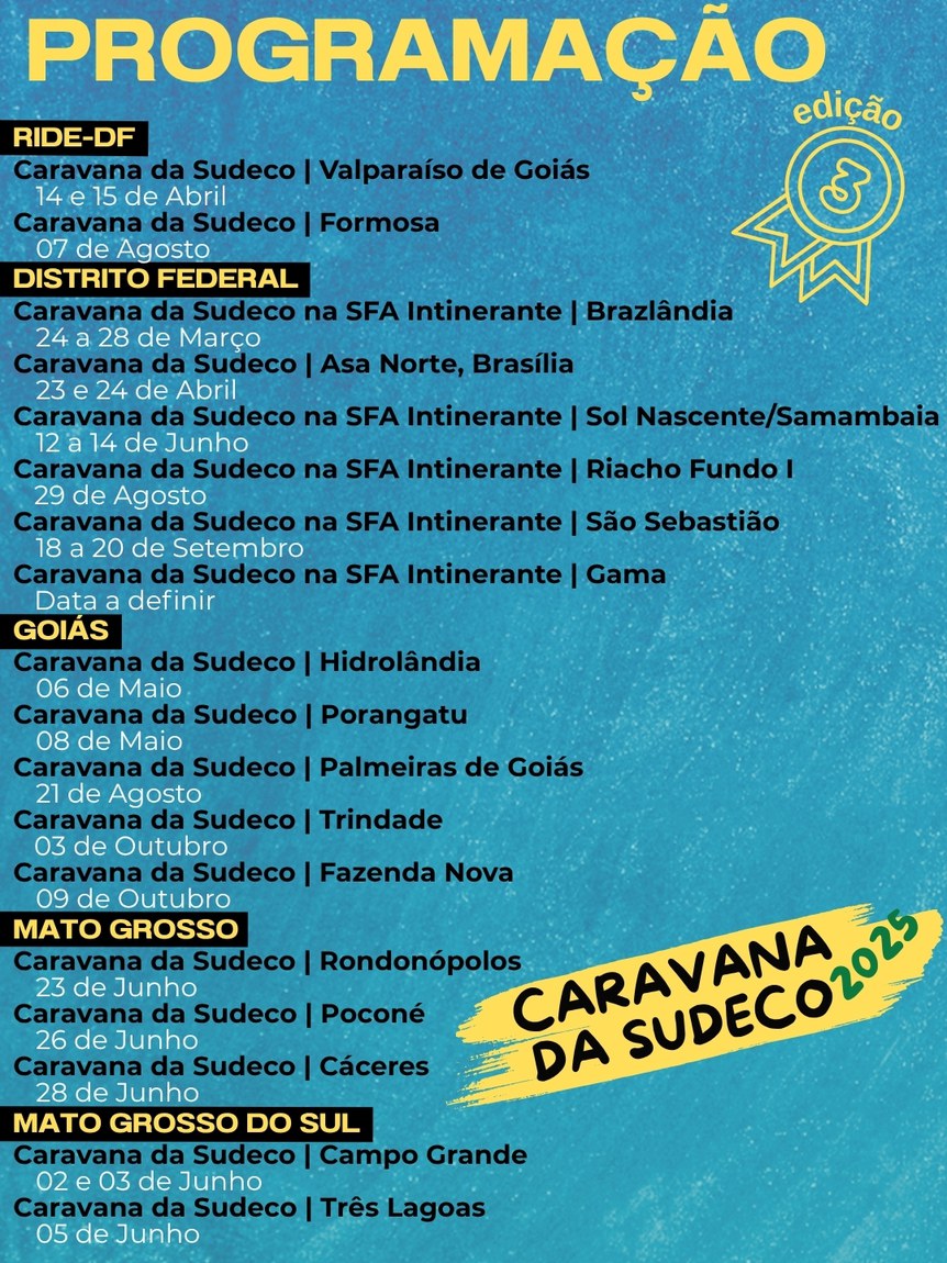 Cronograma da Caravana da Sudeco