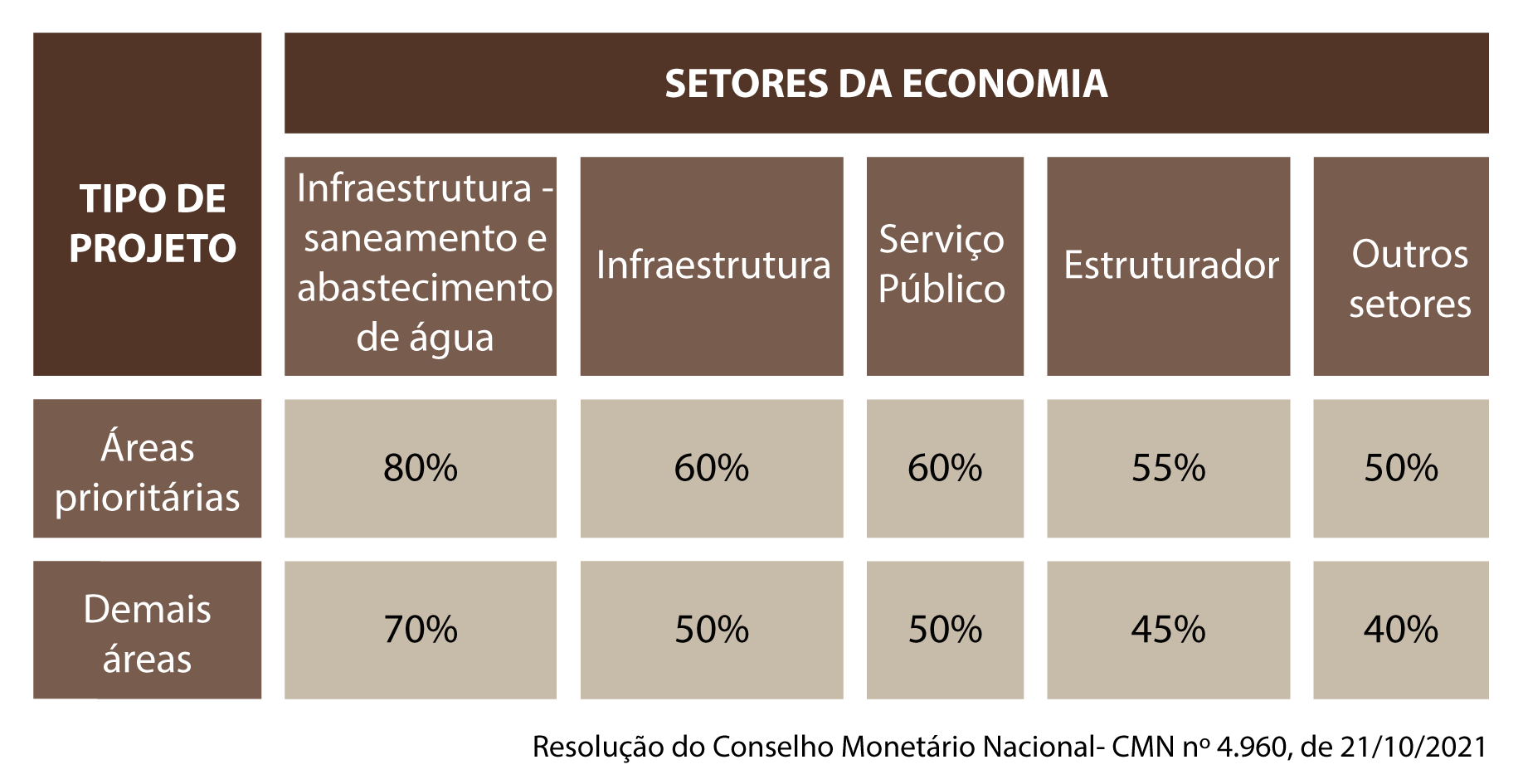 imagens_cartilha_tabela2.png