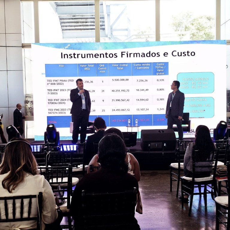 X Fórum Nacional das Transferências e Parcerias da União