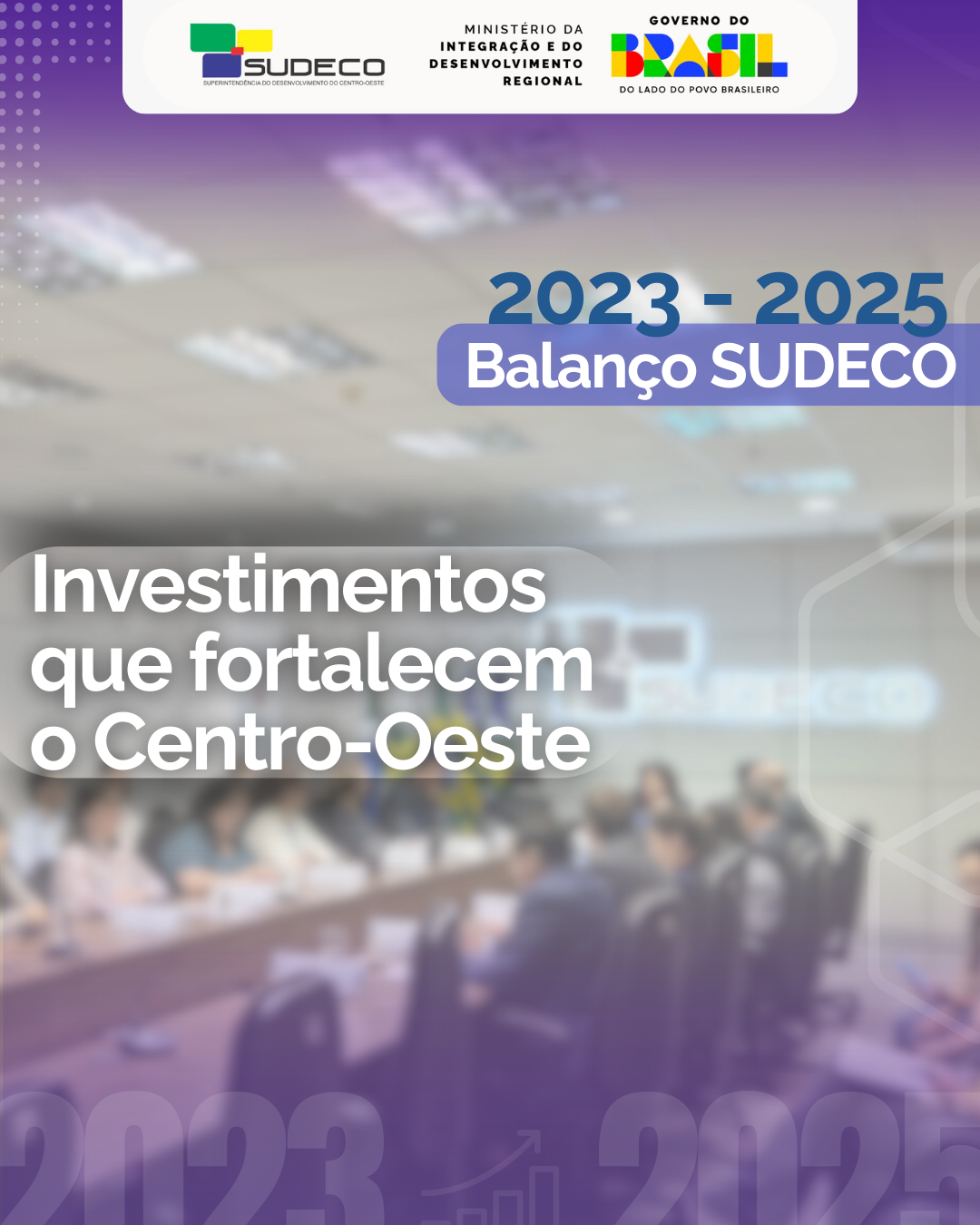 Sudeco apresenta balanço 2023-2025 e avanços no desenvolvimento do Centro-Oeste