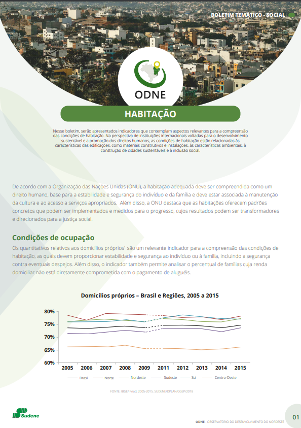 Habitação