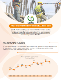 PIB Regional - 2003 a 2013