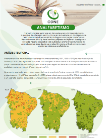 Boletim temático - Analfabetismo