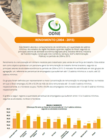 rendimentos miniatura