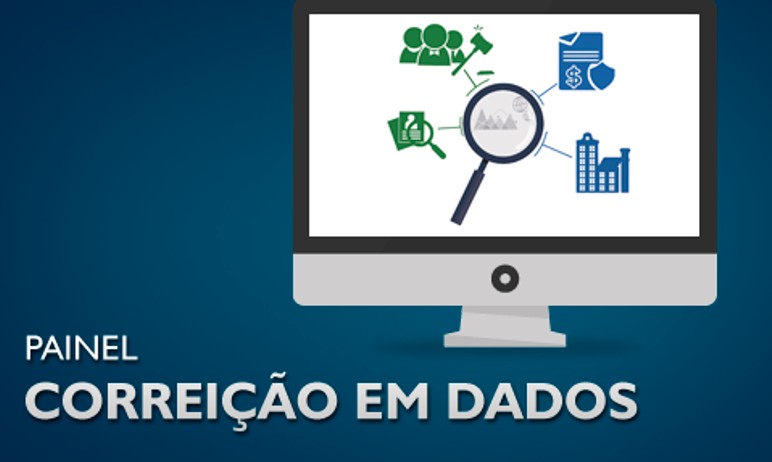 Painel Correicão Dados CGU