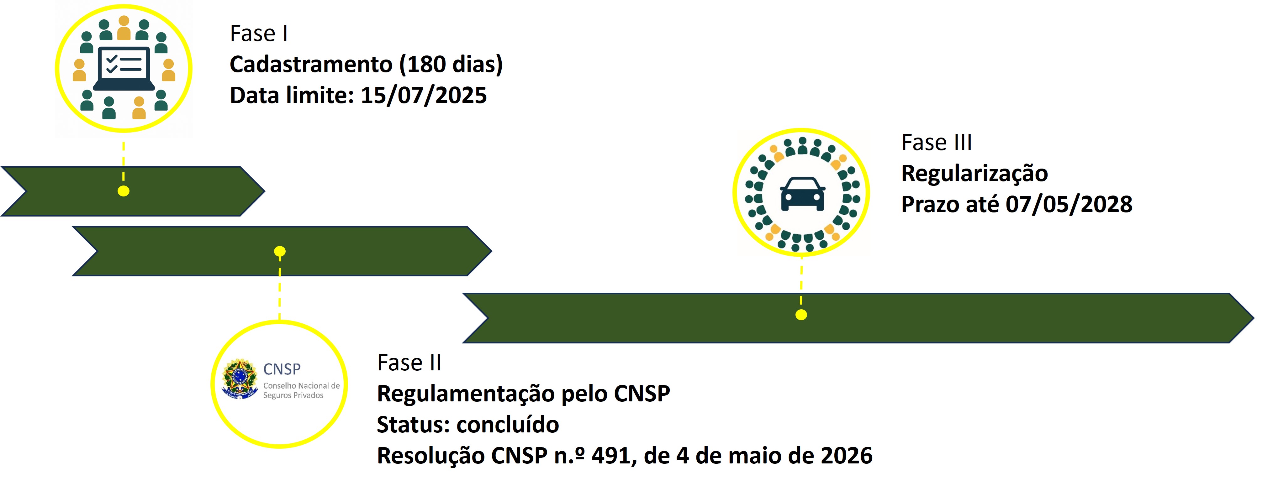Linha do tempo.jpg