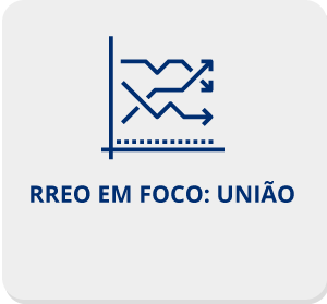 RREO em Foco: União