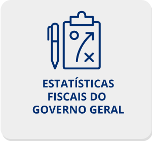 Relatório de Avaliação do Cumprimento das Metas Fiscais