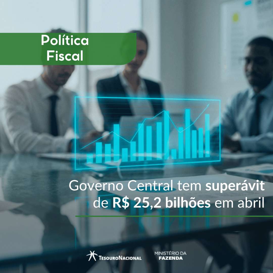Resultado do Tesouro Nacional de abril
