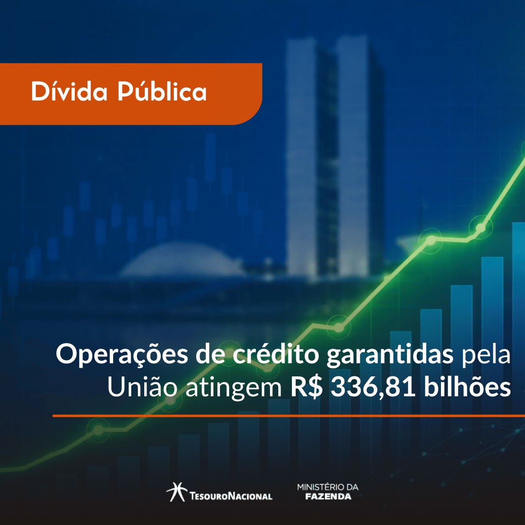 Relatório Quadrimestral de Operações de Crédito Garantidas