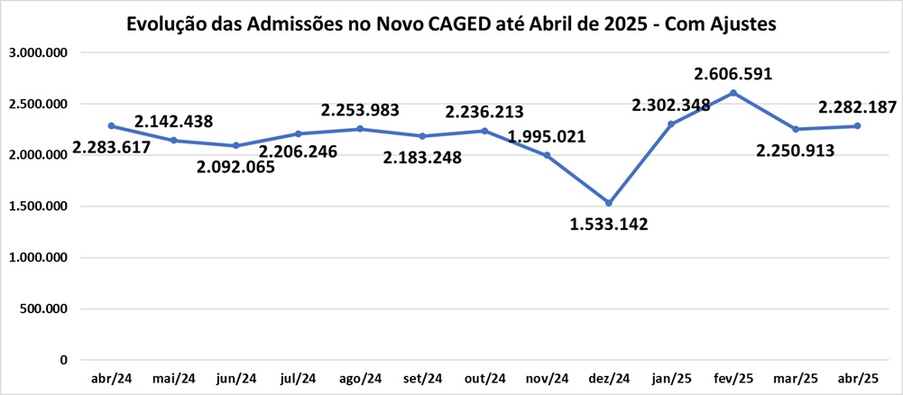 Admissões (3).jpg