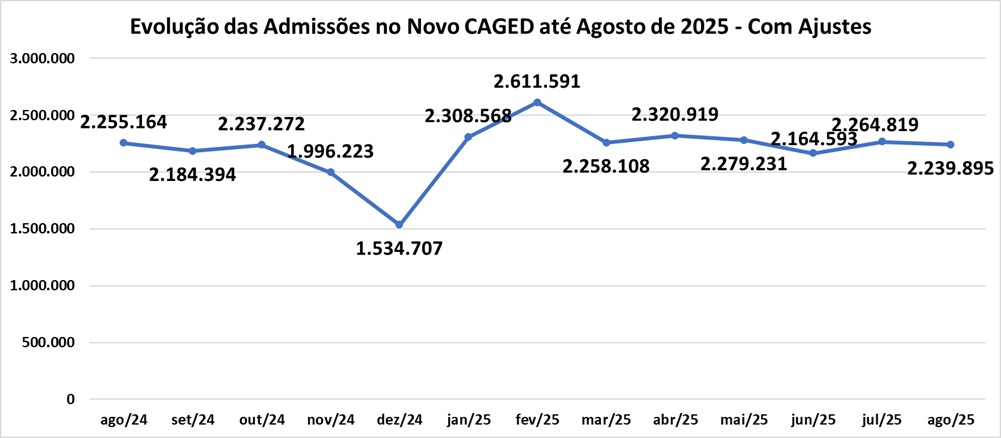Admissões.jpg