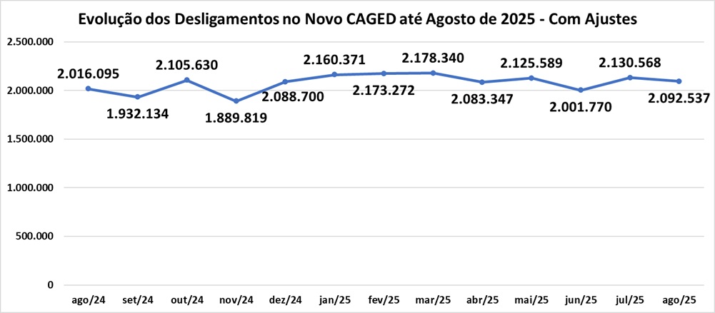 Desligamentos.jpg
